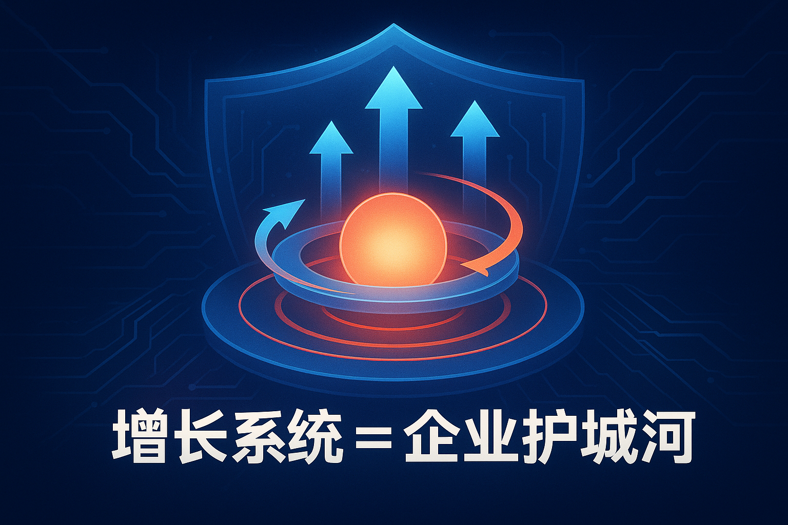 B2B工业企业营销增长系统